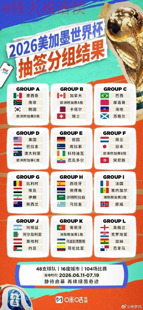 2026世界杯外围免费全站