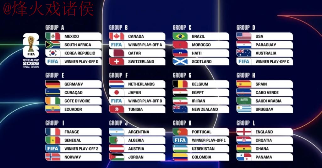 2026世界杯比分入口官方 2026世界杯比分入口官方