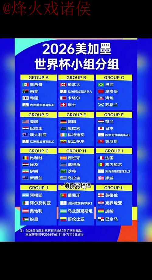 2026世界杯比分入口官方 2026世界杯比分入口官方