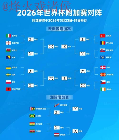 2026世界杯预测开户最新网址