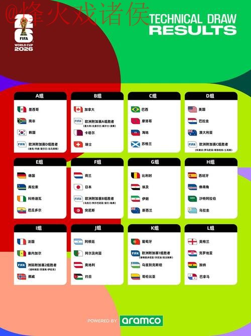 2026世界杯盘口在线入口地址