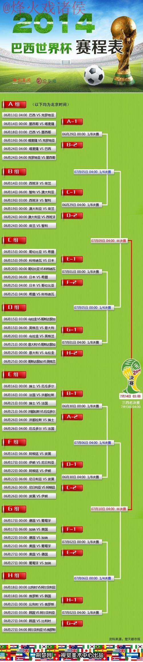 世界杯比分平台最佳 世界杯比分平台最佳