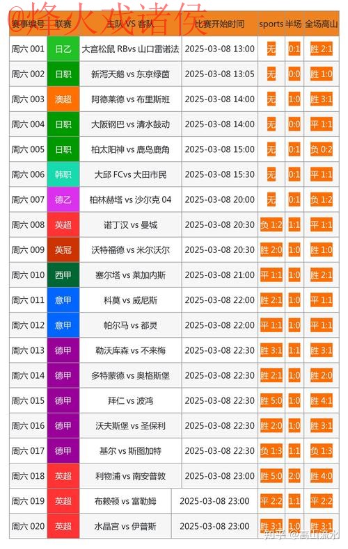 世界杯滚球入口最新网址 世界杯滚球入口最新网址